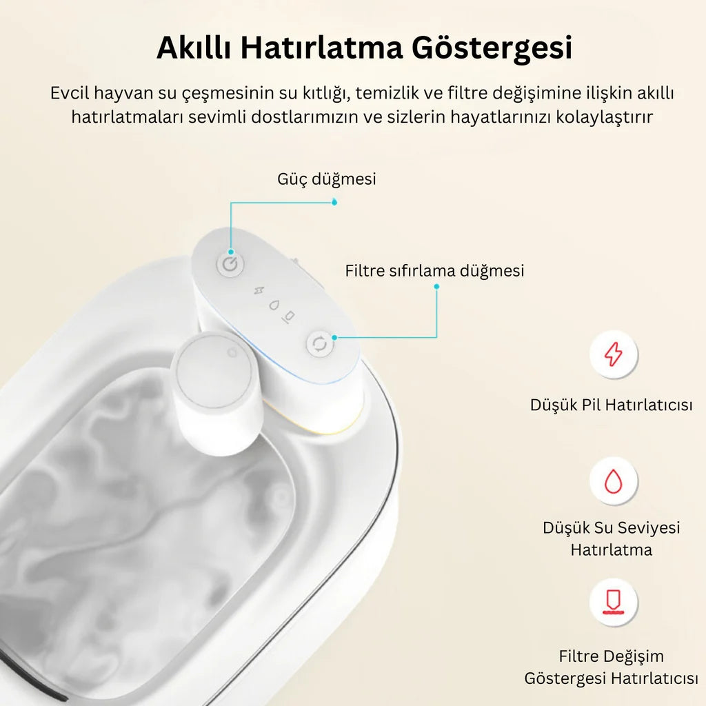 AI Cat Alfa Akıllı Kedi ve Köpek Su Pınarı 3.5L Bataryalı, Beyaz