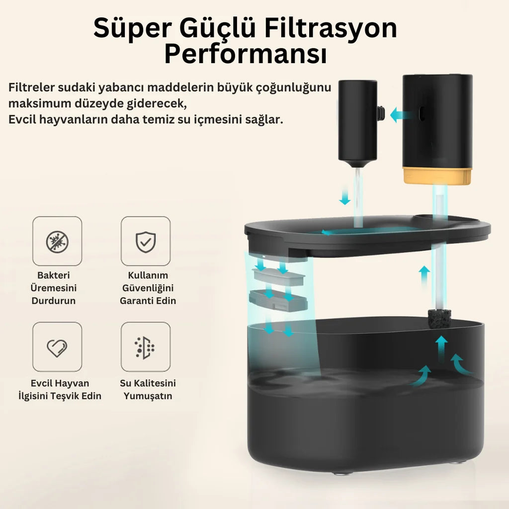 AI Cat Alfa Akıllı Kedi ve Köpek Su Pınarı 3.5L Bataryalı, Siyah