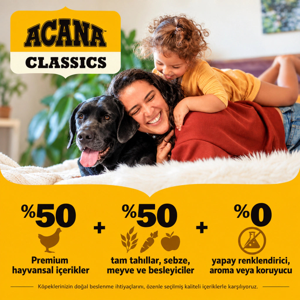 Acana Classics Prairie Poultry Tavuk ve Hindili Az Tahıllı Köpek Maması