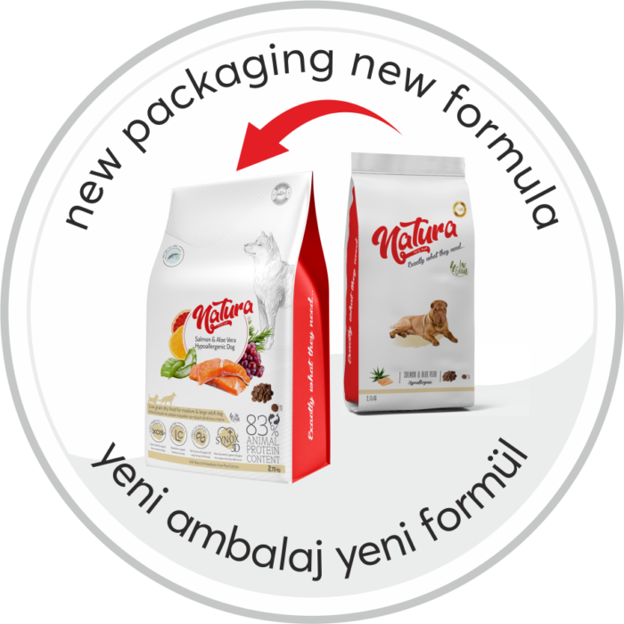 Natura Hipoallerjenik Somon ve Aloeveralı Az Tahıllı Orta/Büyük Adult Köpek Mama