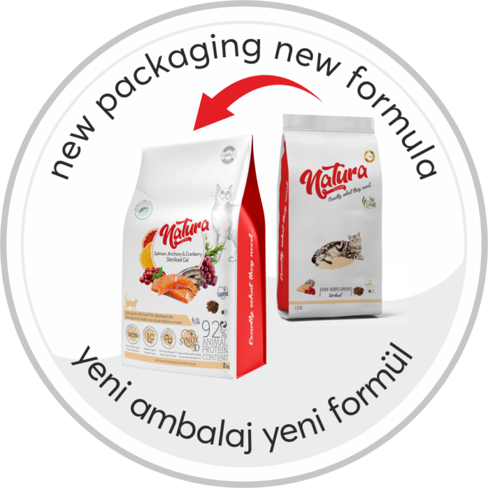Natura Kısırlaştırılmış Somon, Hamsi ve Yaban Mersinli Az Tahıllı Yetişkin Kedi Mama, 2kg