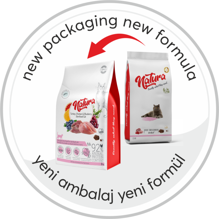 Natura Kısırlaştırılmış Tavuk, Hindi ve Yaban Mersinli Az Tahıllı Adult Kedi Mama, 2kg