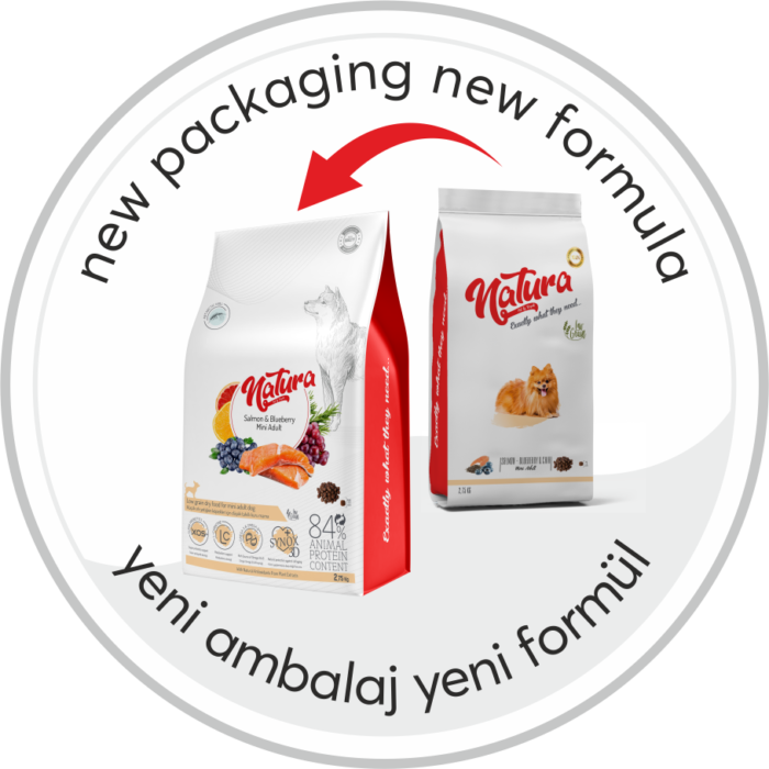 Natura Somon, Yaban Mersini ve Chia Tohumlu Az Tahıllı Mini Adult Köpek Mama, 2.75kg