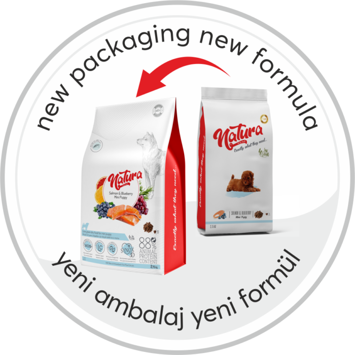 Natura Somon ve Yaban Mersinli Az Tahıllı Küçük Irk Yavru Köpek Mama, 2.75kg