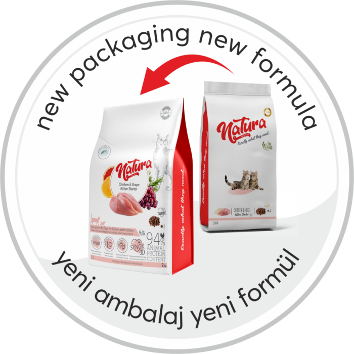 Natura Starter Tavuklu Az Tahıllı Yavru Kedi Kuru Mama, 2kg