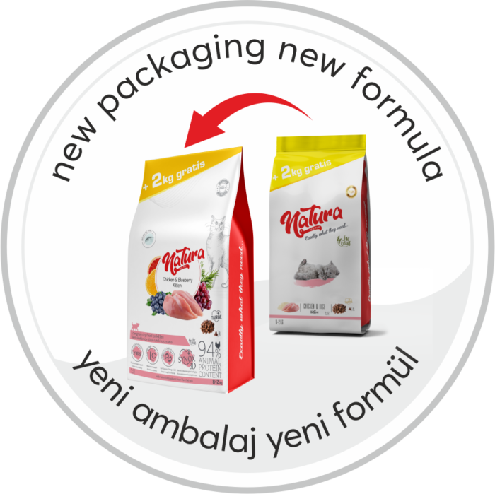 Natura Tavuklu Az Tahıllı Yavru Kedi Mama, 10kg