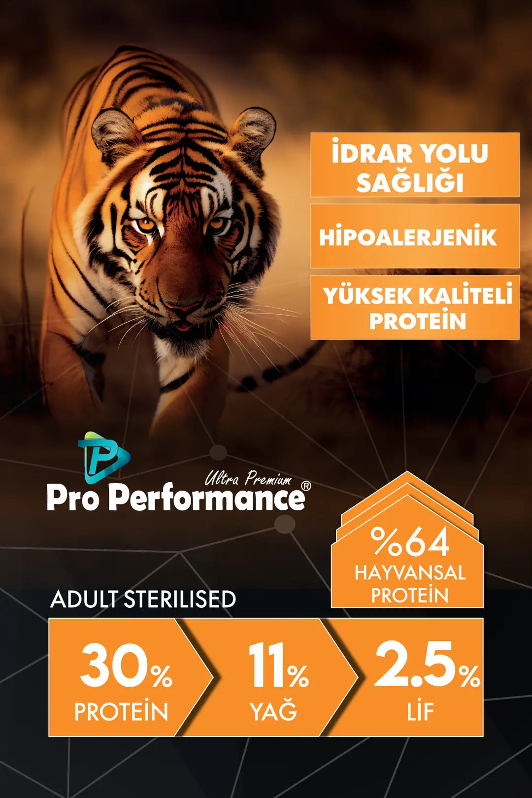 Pro Performance Kısırlaştırılmış Yetişkin Kedi Maması