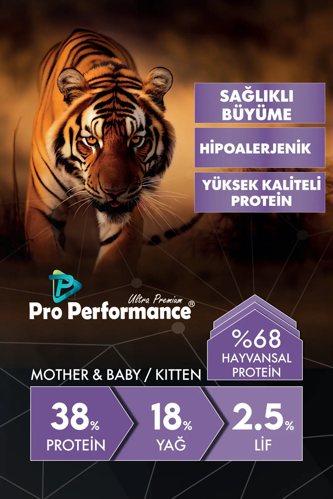 Pro Performance Ultra Premium Anne ve Yavru Kedi Maması