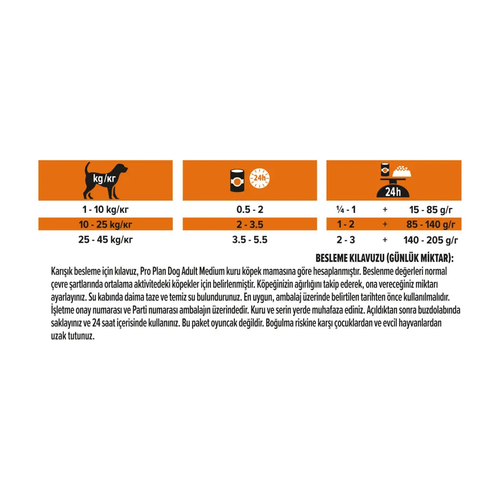 Pro Plan Everyday Nutrition Jelly Yetişkin Köpek Yaş Maması, 400g