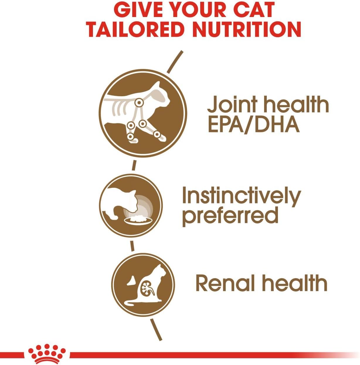 Royal Canin Ageing +12 Gravy Yaşlı Kedi Yaş Maması, 85g