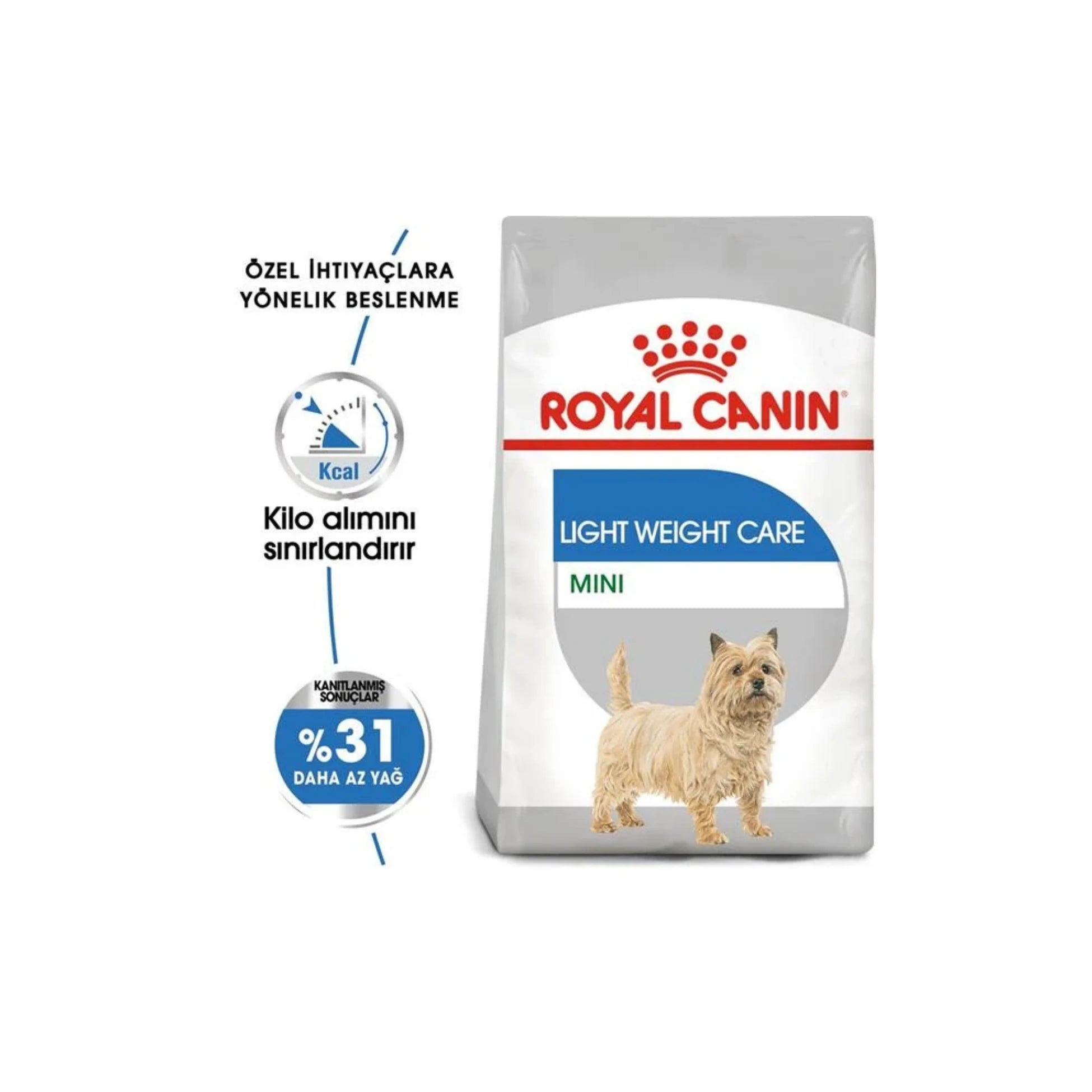 Royal Canin Light Weight Care Mini Yetişkin Köpek Maması, 3Kg