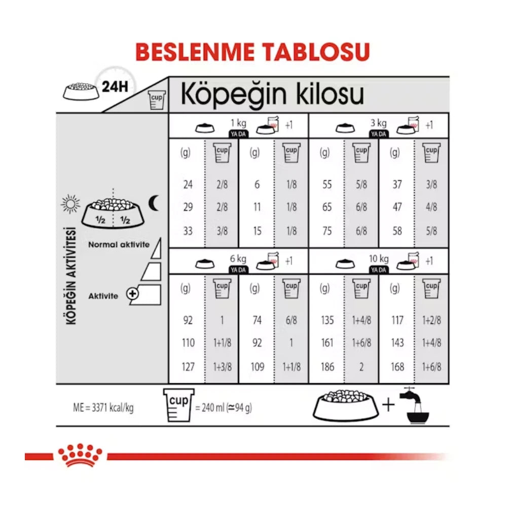 Royal Canin Light Weight Care Mini Yetişkin Köpek Maması, 3Kg