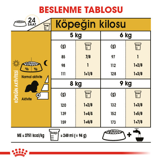 Royal Canin Cavalier King Charles Yetişkin Köpek Maması, 1.5Kg