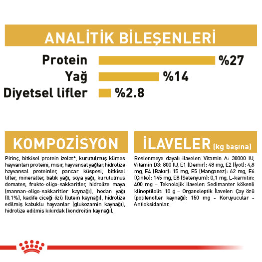 Royal Canin Cavalier King Charles Yetişkin Köpek Maması, 1.5Kg