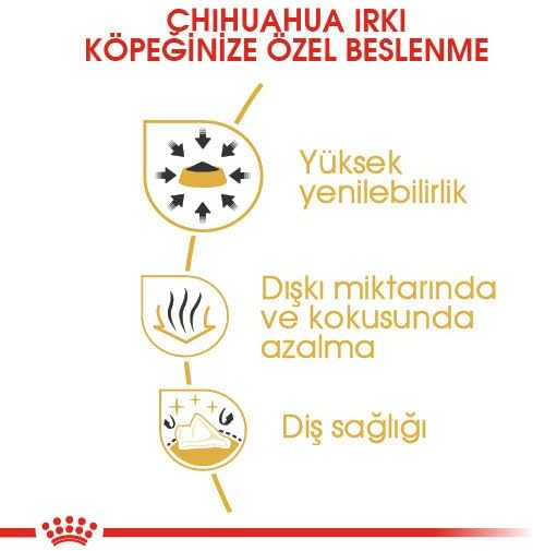 Royal Canin Chihuahua Yetişkin Köpek Maması, 1.5Kg