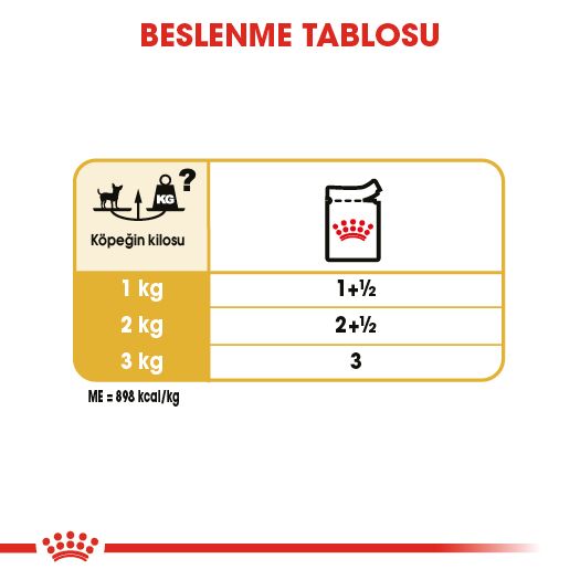 Royal Canin Chihuahua Yetişkin Köpek Yaş Maması, 85g