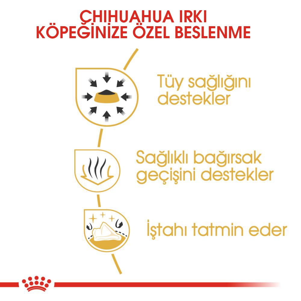 Royal Canin Chihuahua Yetişkin Köpek Yaş Maması, 85g