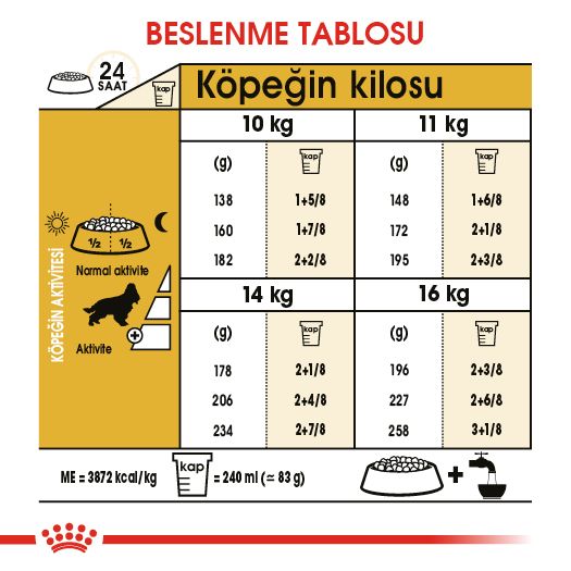 Royal Canin Cocker Yetişkin Köpek Maması, 3Kg