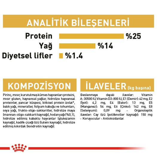 Royal Canin Cocker Yetişkin Köpek Maması, 3Kg