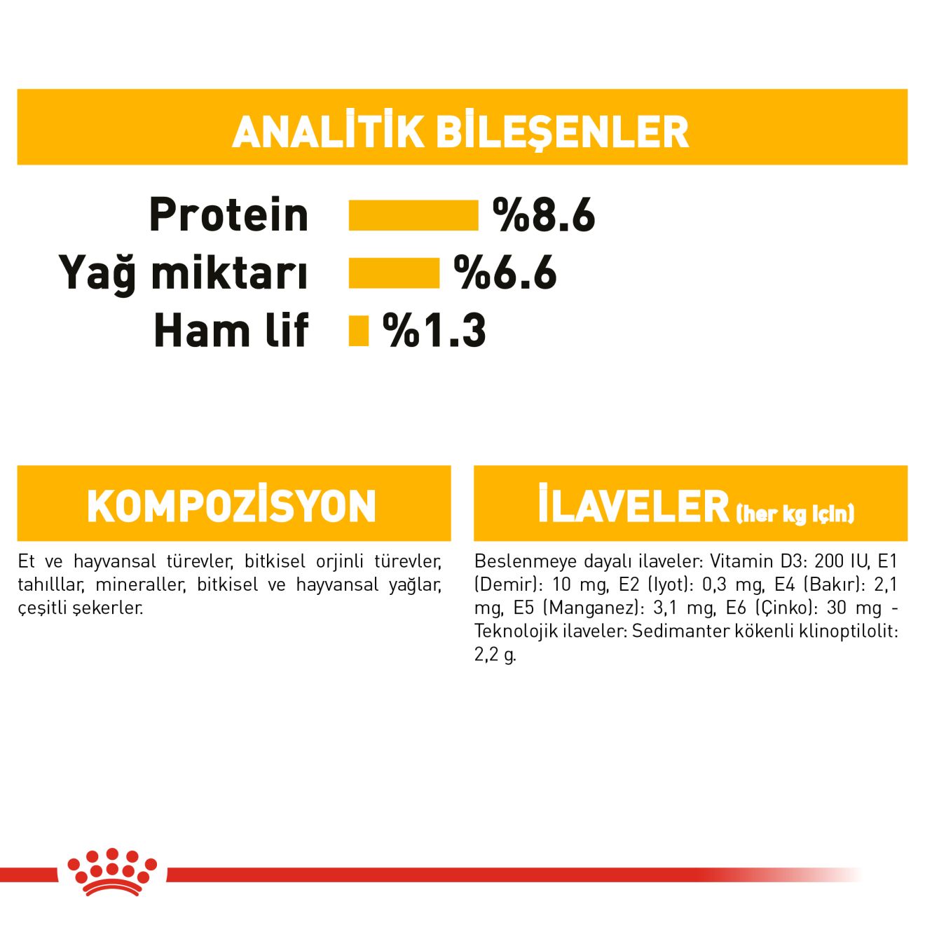 Royal Canin Dermacomfort Yetişkin Köpek Yaş Maması, 85g