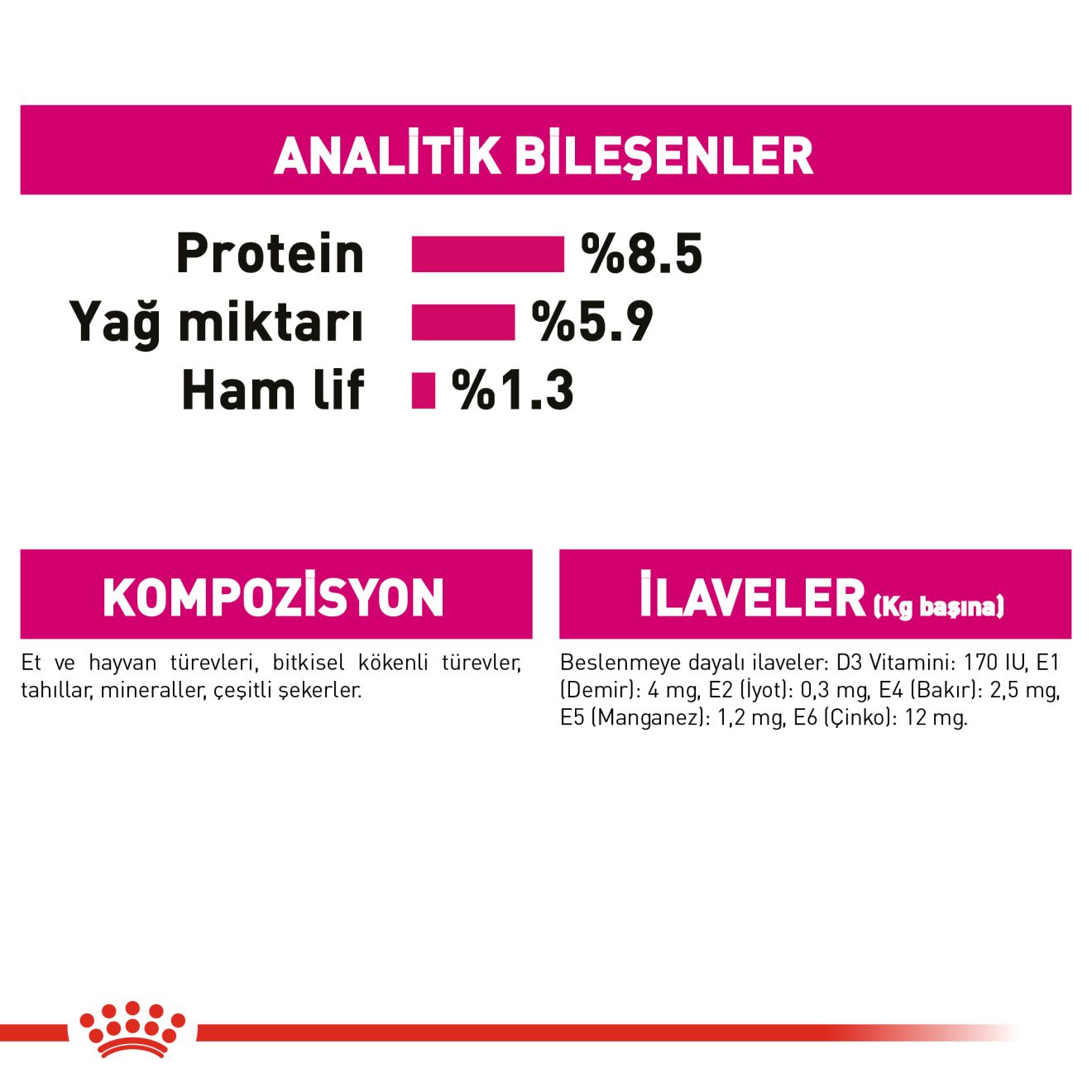 Royal Canin Exigent Yetişkin Köpek Yaş Maması, 85g