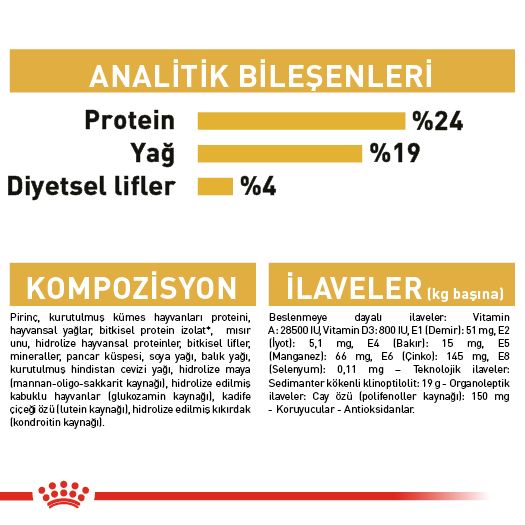 Royal Canin German Shepherd Yetişkin Köpek Maması, 11Kg