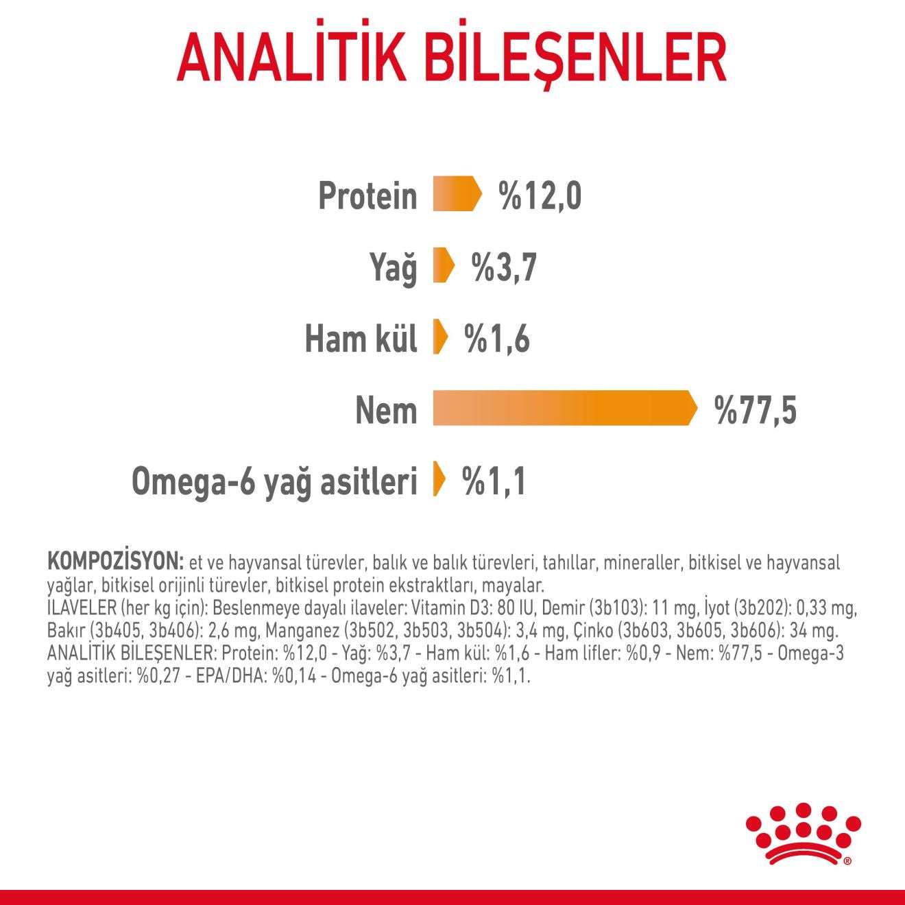 Royal Canin Hair & Skin Yetişkin Kedi Yaş Maması, 85g