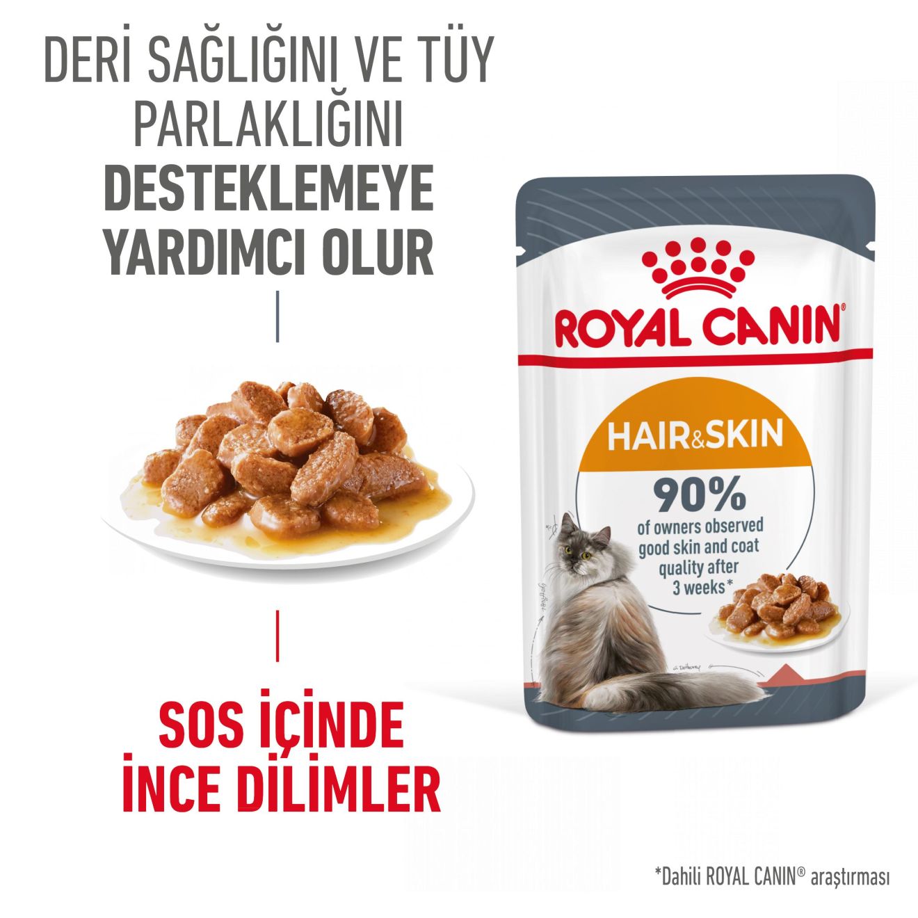 Royal Canin Hair & Skin Yetişkin Kedi Yaş Maması, 85g