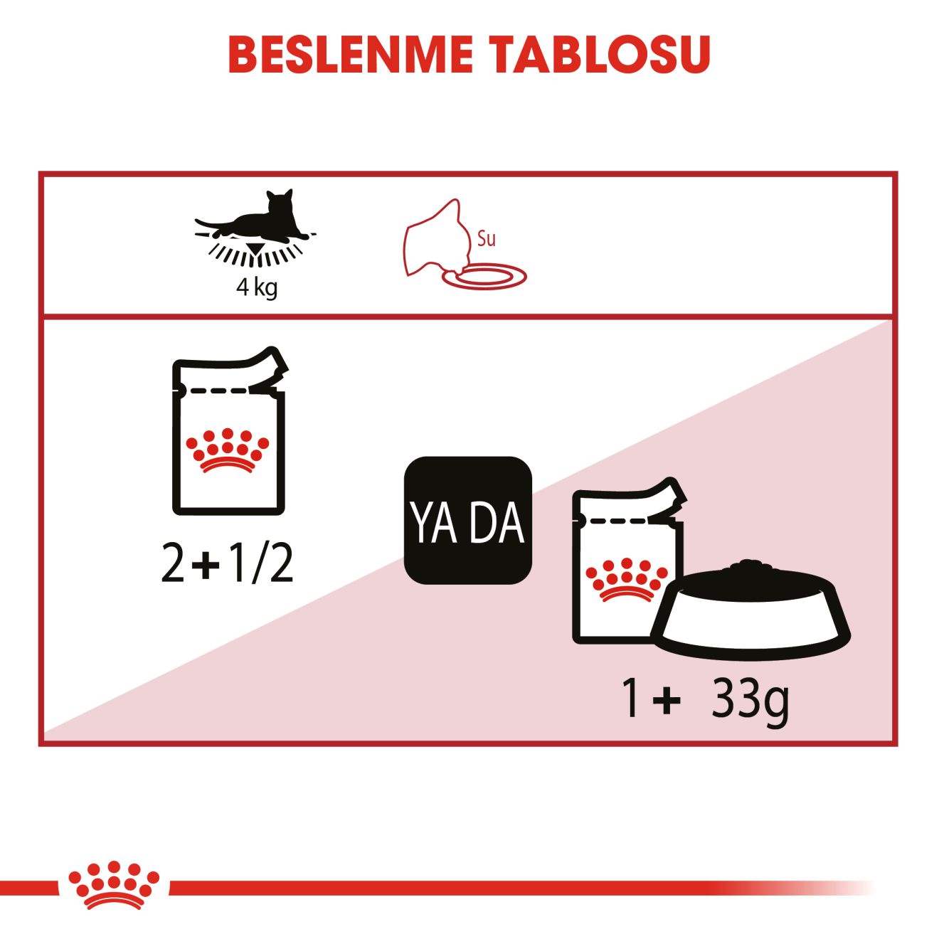 Royal Canin İnstinctive Kedi Yaş Maması, 85g