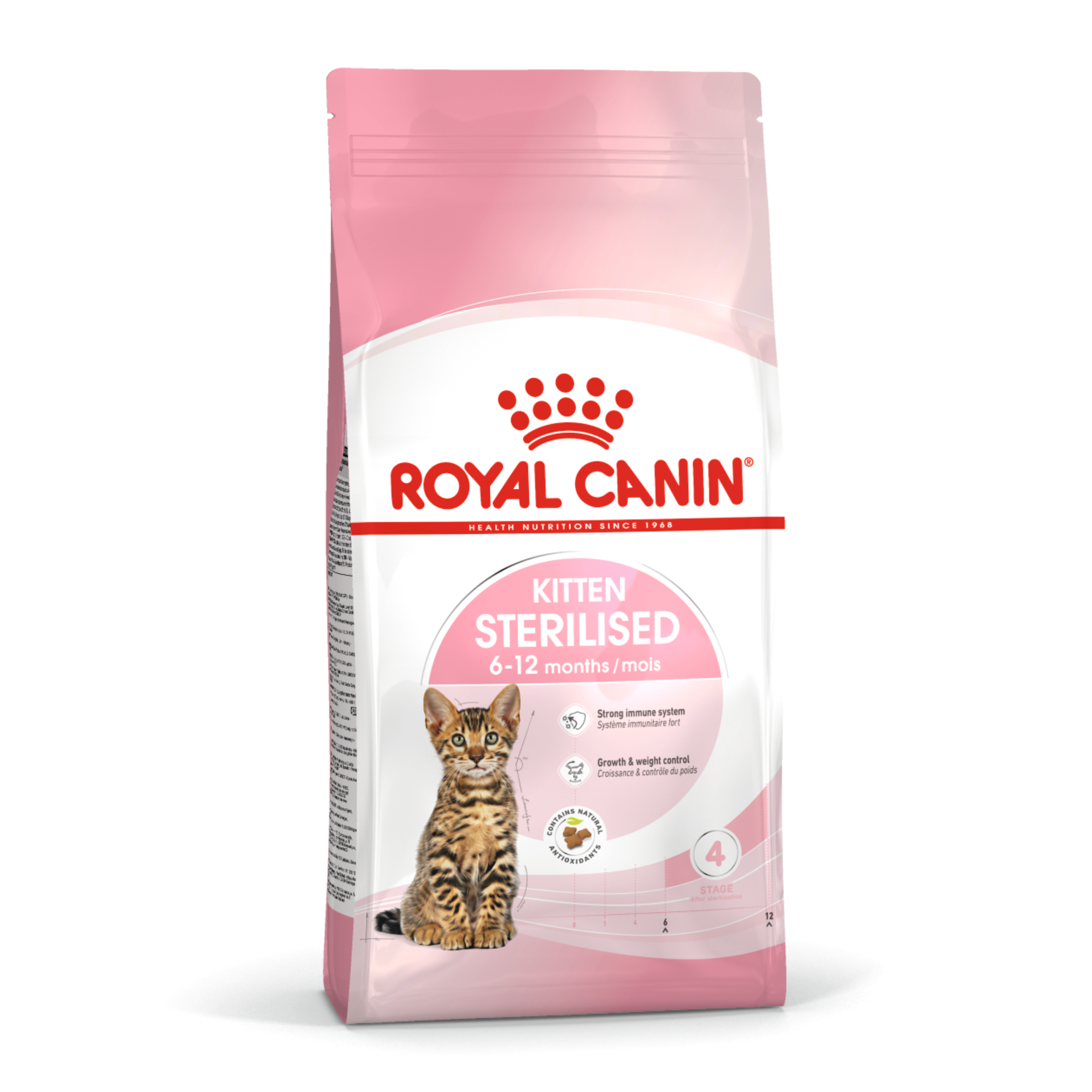 Royal Canin Kitten Sterilised Kısırlaştırılmış Yavru Kedi Maması, 2Kg