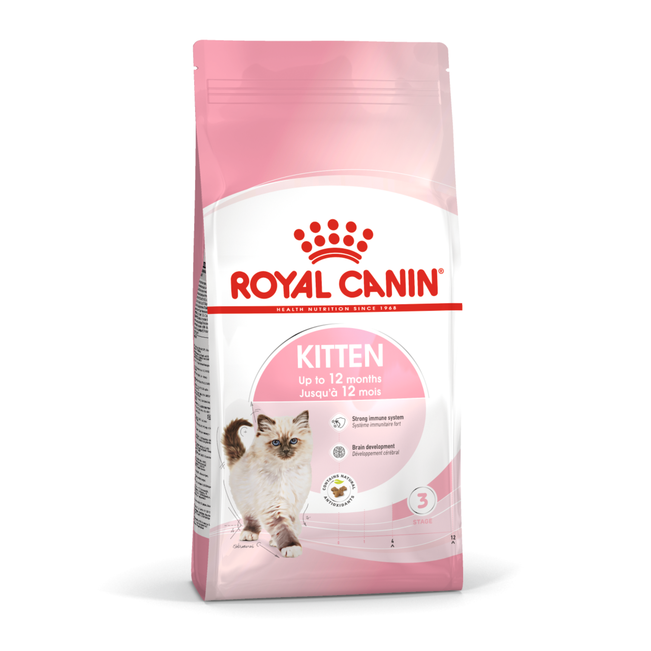 Royal Canin Kitten Yavru Kedi Maması