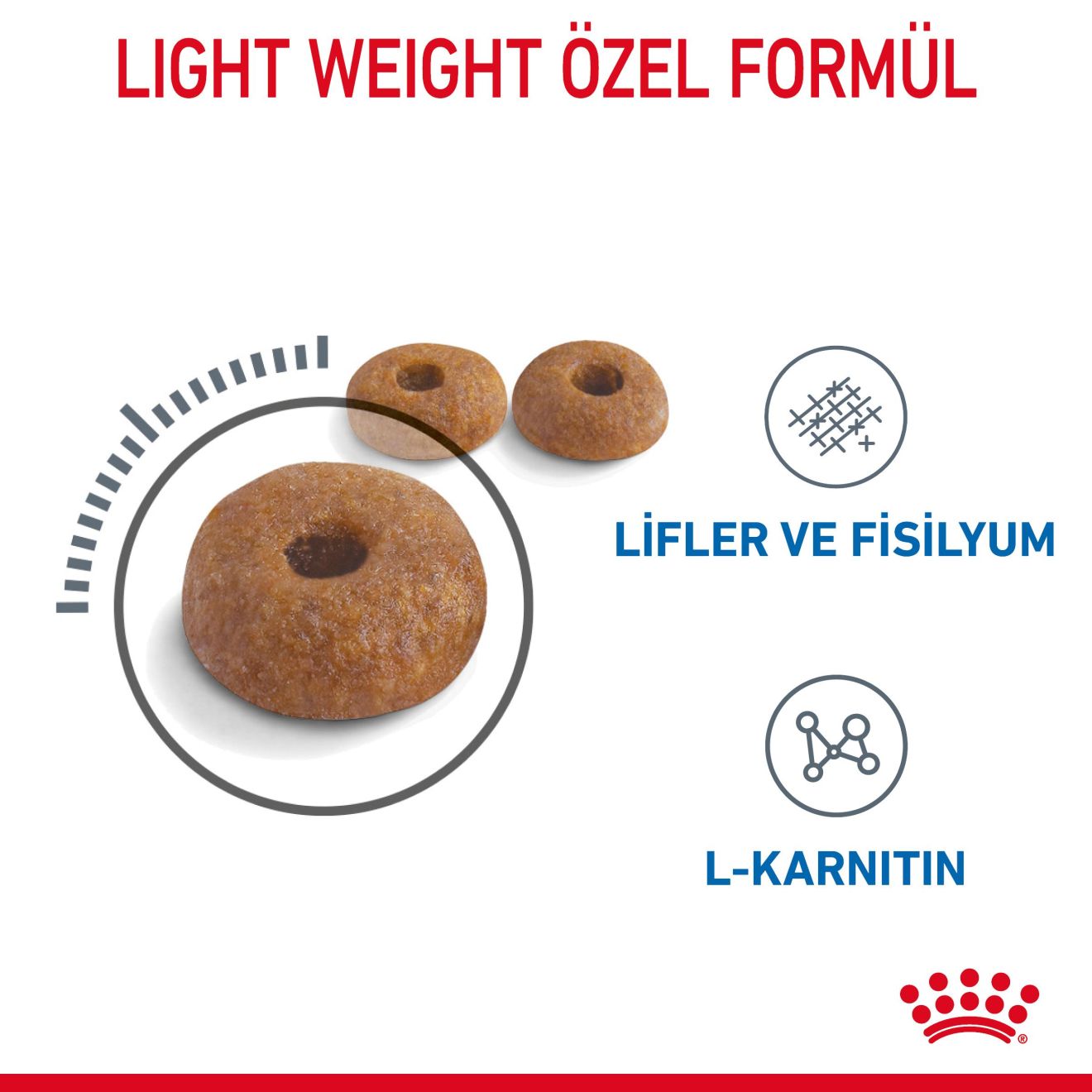 Royal Canin Light Weight Care Yetişkin Kedi Maması, 1.5Kg