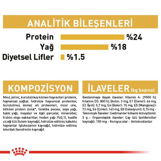 Royal Canin Maltese Terrier Yetişkin Köpek Maması, 1.5Kg