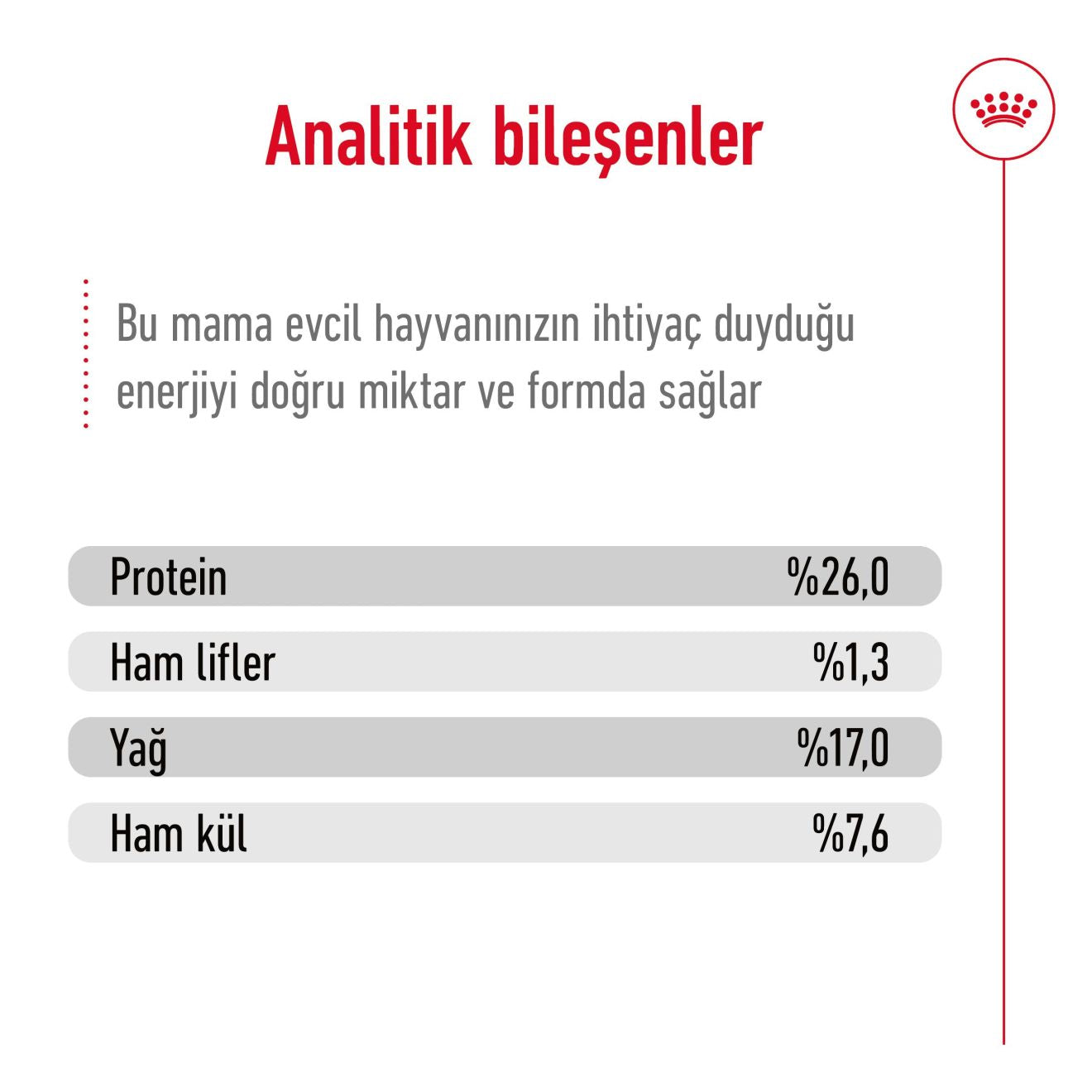 Royal Canin Maxi Adult Büyük Yetişkin Köpek Maması, 15Kg