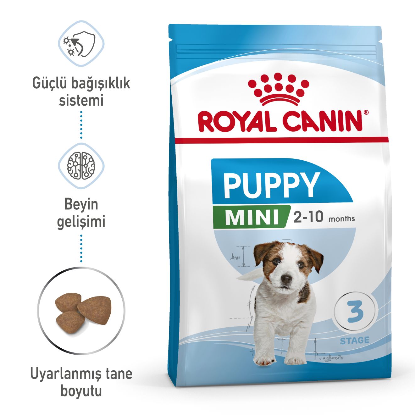 Royal Canin Mini Puppy Yavru Köpek Maması