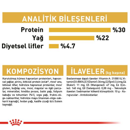 Royal Canin Persian Yetişkin Kedi Maması