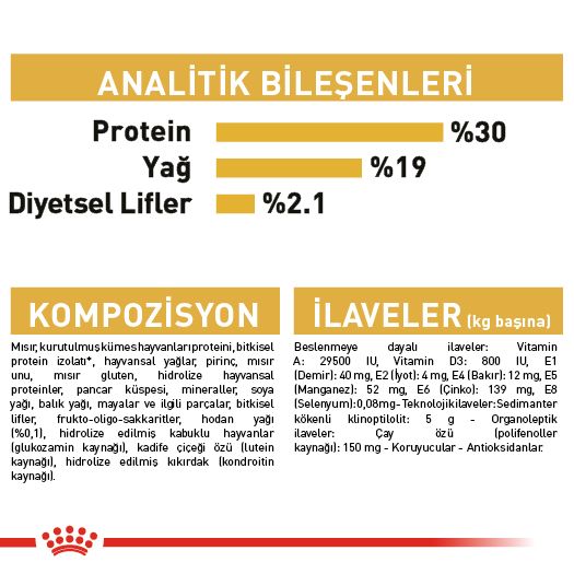 Royal Canin Poodle Köpek Maması, 3Kg
