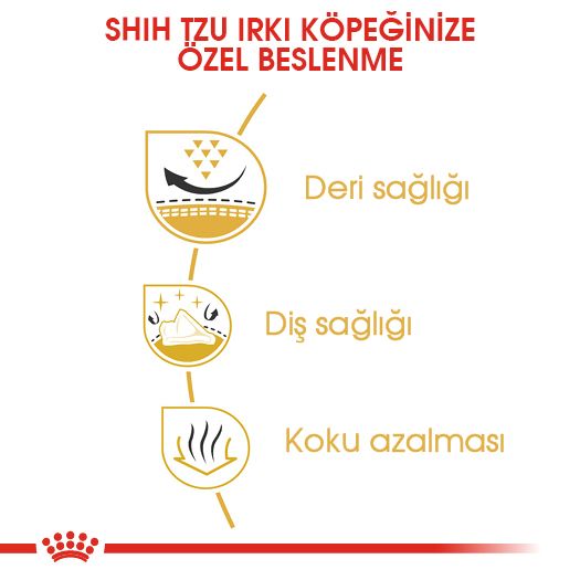 Royal Canin Shih tzu Yetişkin Köpek Maması, 1.5Kg