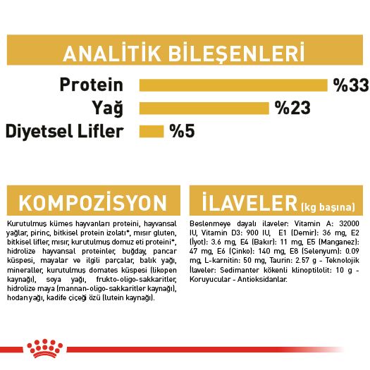 Royal Canin Sphynx Yetişkin Kedi Maması, 2Kg