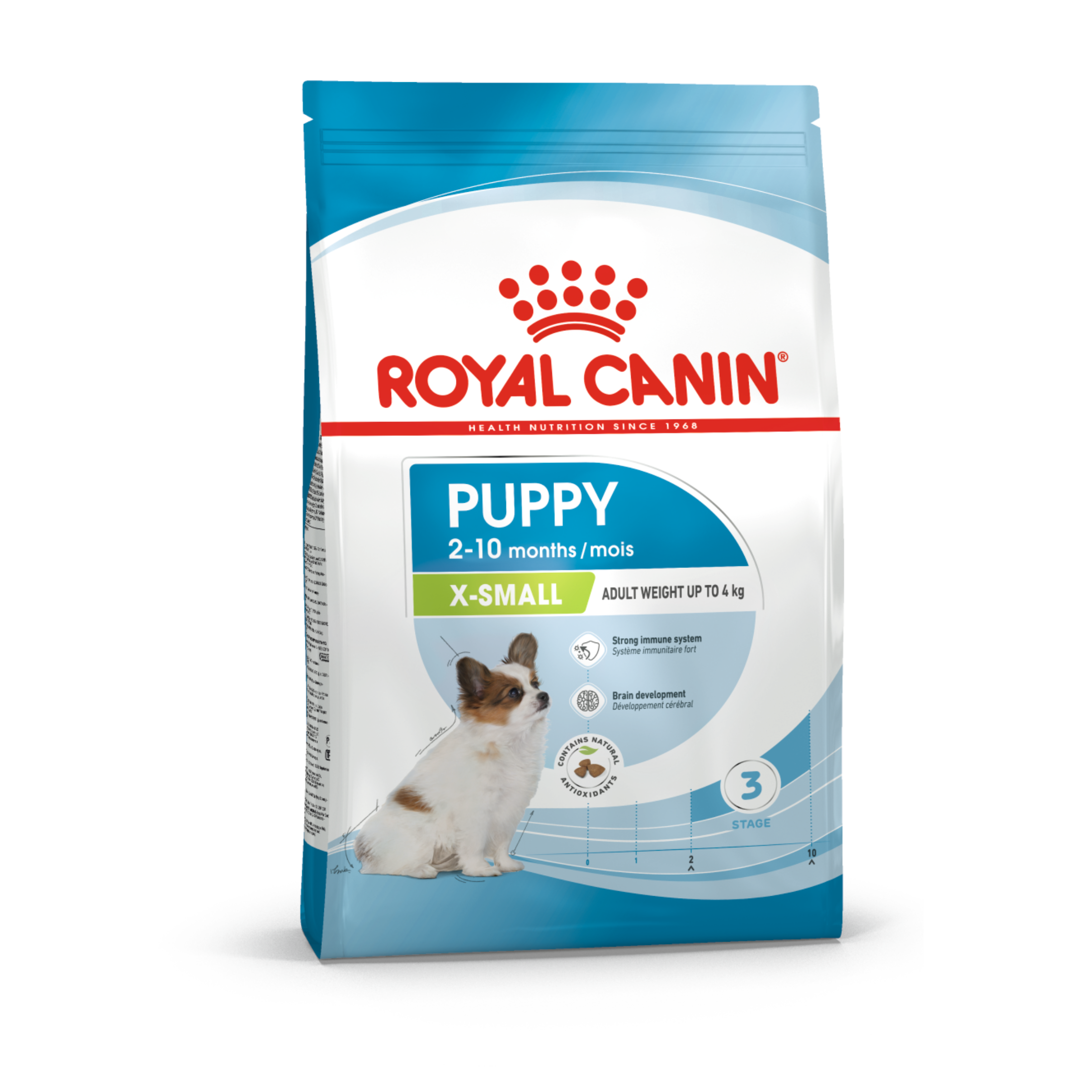 Royal Canin Xsmall Mini Köpek Maması