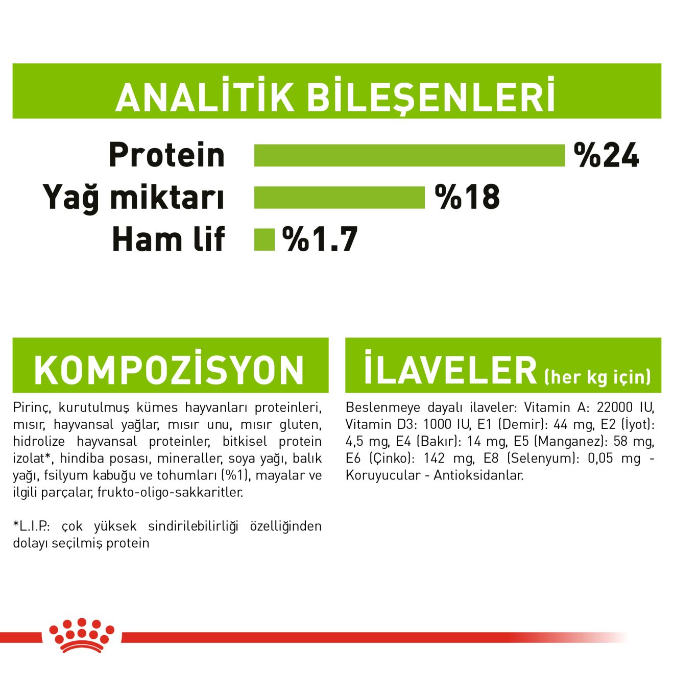 Royal Canin Xsmall Mini Köpek Maması