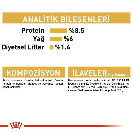 Royal Canin Yorkshire Terrier Yetişkin Köpek Yaş Maması, 85g