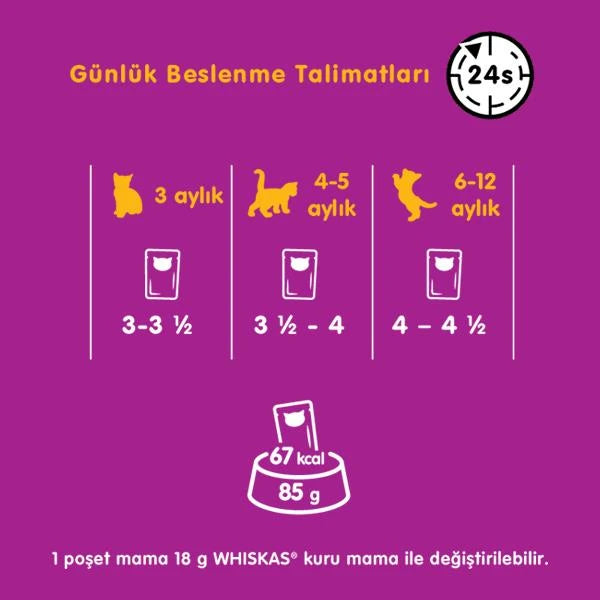 Whiskas yavru kedi yaş mama paket detay görünümü