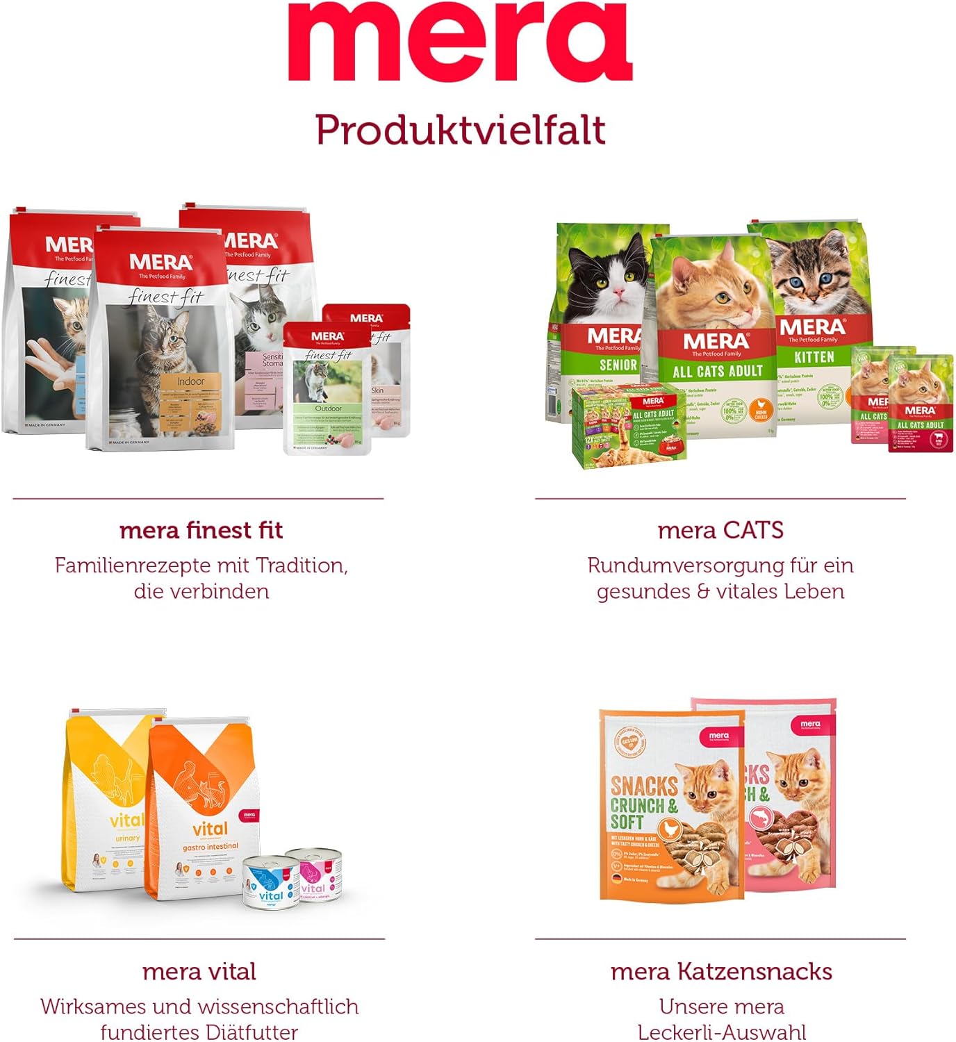 Mera Finest Fit Tavuklu Kısırlaştırılmış Yetişkin Kedi Maması