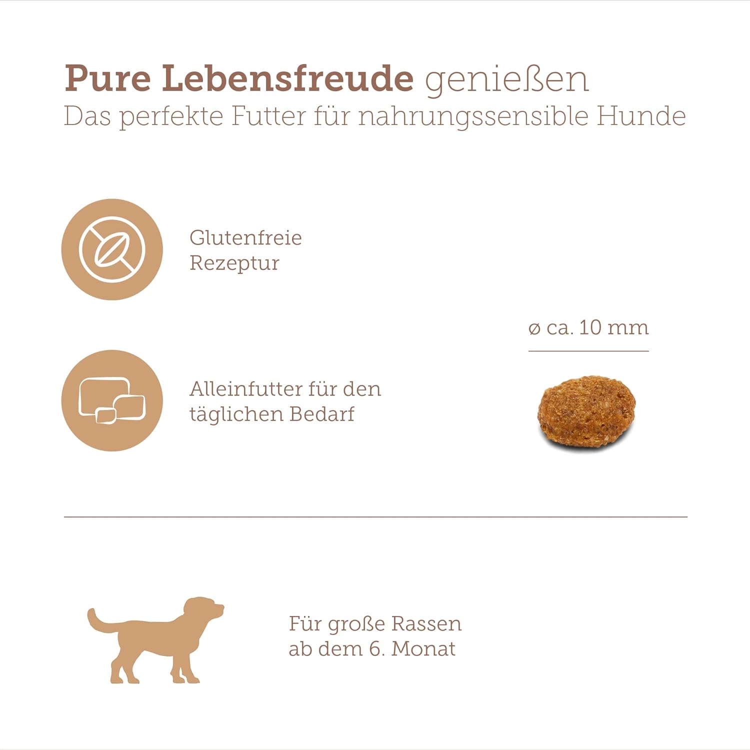 Mera Pure Sensitive Yavru Köpek Maması, 12.5Kg
