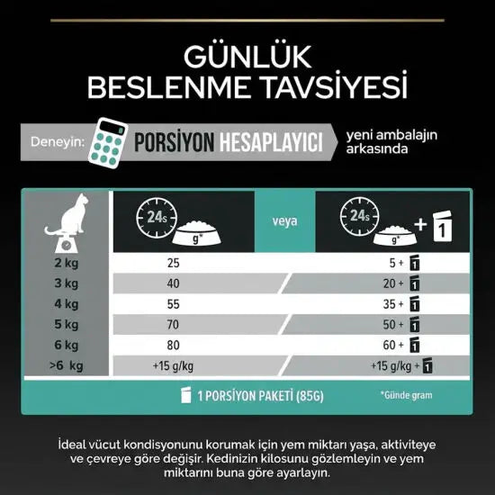 Pro Plan Renal Plus Tavuklu Yetişkin Kedi Maması